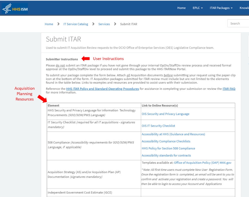 Figure 4: ITAR Submission Form