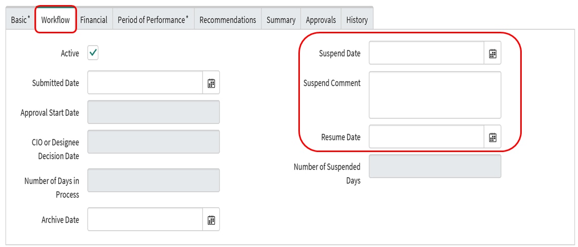 Figure 12: ITAR Workflow Metrics