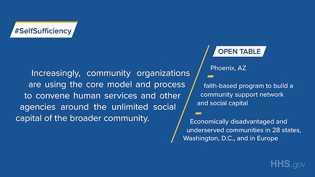 Open Table in Phoenix, AZ, is a faith-based program to build community support network and social capital