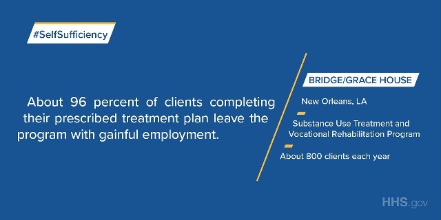 Bridge/Gate House in in New Orleans, Louisiana is Substance Use Treatment and Vocational Rehabilitation Program
