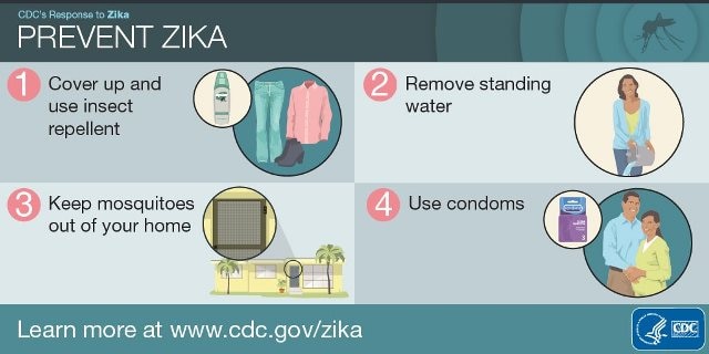 CDC’s response to Zika. Prevent Zika. 1. Cover up and use insect repellent. 2. Remove standing water. 3. Keep mosquitoes out of your home. 4. Use condoms. Learn more at www.cdc.gov/zika. CDC Logo.