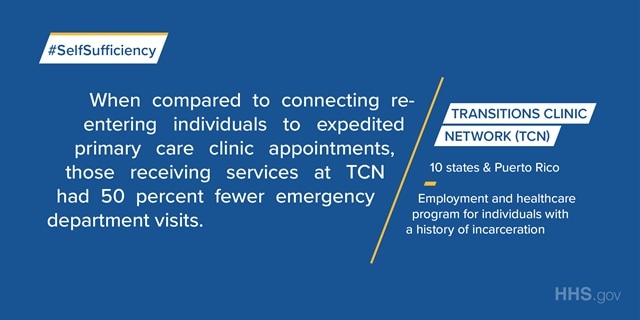 Transitions Clinic Network is an employment and healthcare program with a history of incarceration