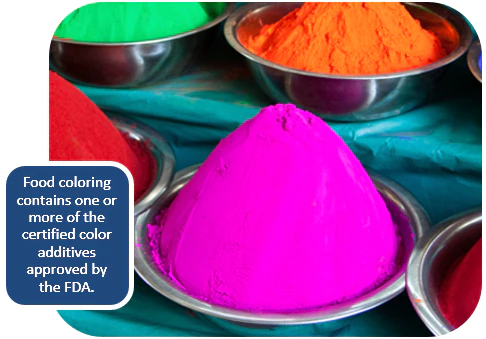 Food coloring contains one or more of the certificed color additives approved by the FDA.