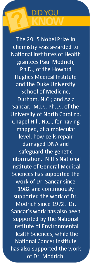 Title: Did You Know? - Description: The 2015 Nobel Prize in chemistry was awarded to National Institutes of Health grantees Paul Modrich, Ph.D., of the Howard Hughes Medical Institute and the Duke University School of Medicine, Durham, N.C.; and Aziz Sanc