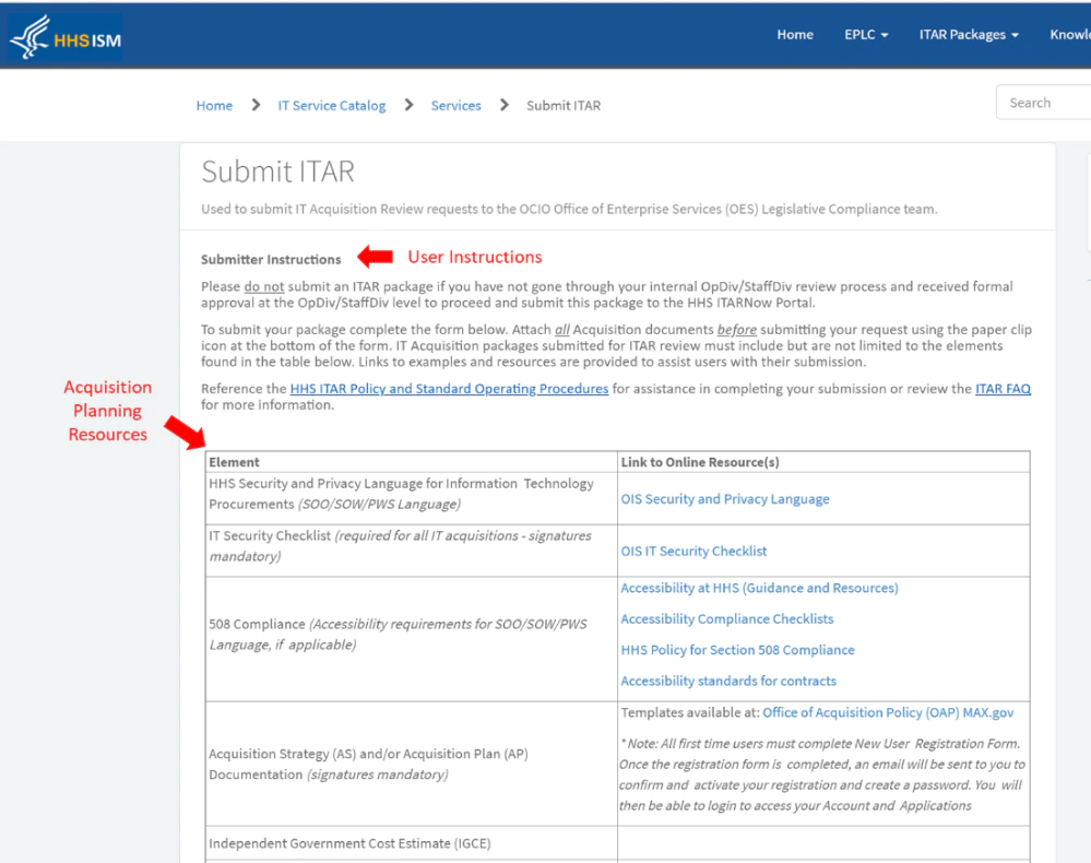 Figure 4: ITAR Submission Form