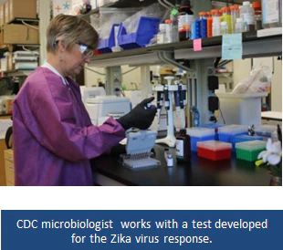 CDC microbiologist.
