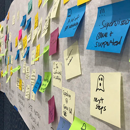 Wall of Sticky Notes from Innovation Day