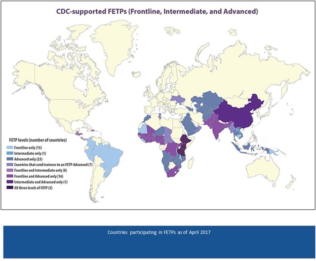 CDC Supported FETPs