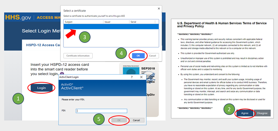 Figure 2 ITAR Submitters Portal Login