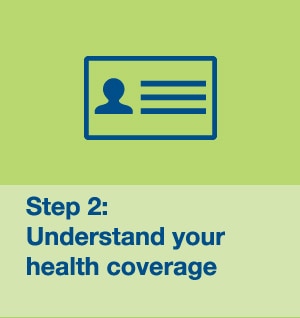 Step 2: Understand your health coverage