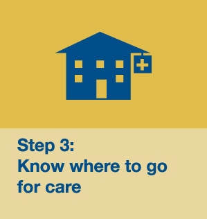 Step 3: Know where to go for care