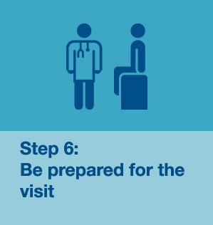 Step 6: Be prepared for the visit