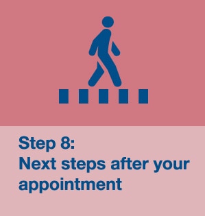 Step 8: Next steps after your appointment