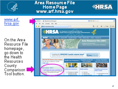 HRSA Area Resource File Homepage screenshot.