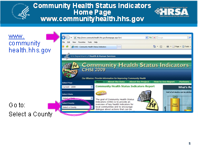 HRSA Community Health Status Indicators Homepage screenshot.